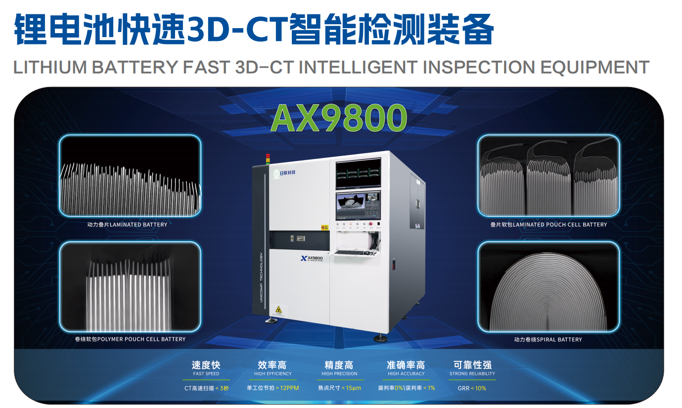 China exige la certificación 3C para los bancos de energía | Unicompeads en la seguridad de la batería