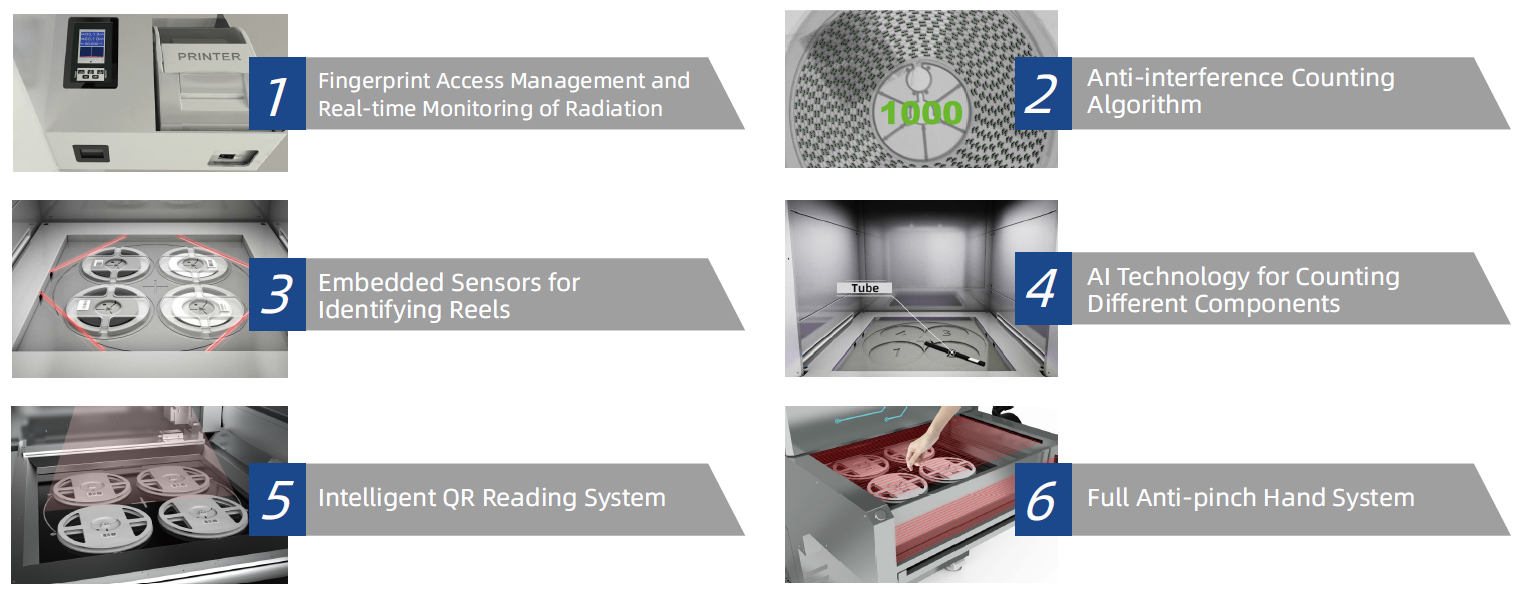 caracter&iacute;sticas-cx7000l