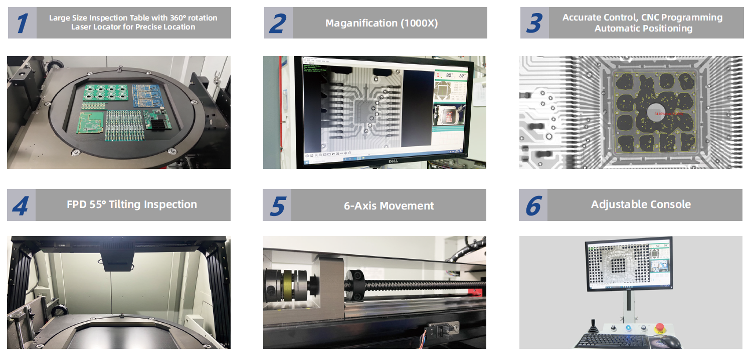 AX8500_funci&oacute;n
